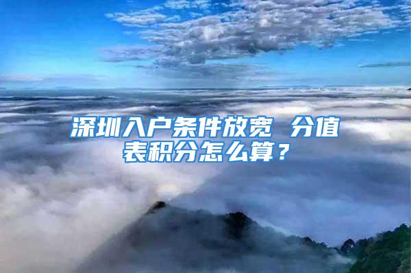 深圳入戶條件放寬 分值表積分怎么算？