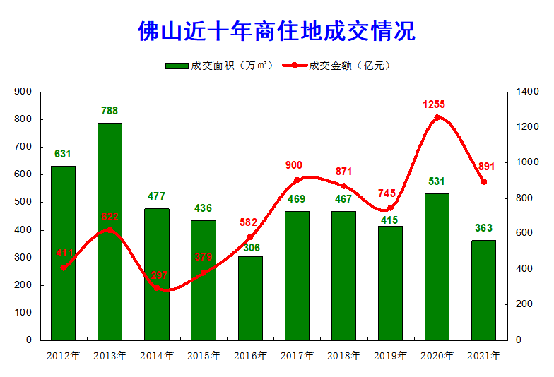 深圳大專學(xué)歷直接入戶(深戶大專8000補(bǔ)貼如何申請(qǐng)) 深圳大專學(xué)歷直接入戶(深戶大專8000補(bǔ)貼如何申請(qǐng)) 大專入戶深圳