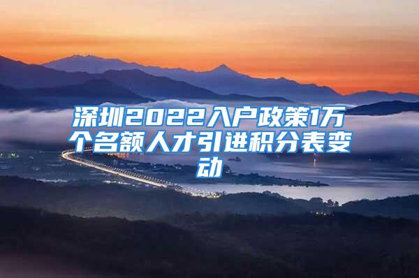 深圳2022入戶政策1萬個名額人才引進積分表變動