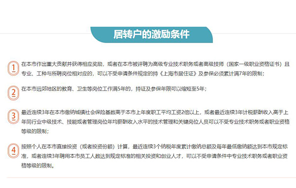 金山研究生落戶機(jī)構(gòu)2022已更新(今日/動態(tài))2022實(shí)時更新