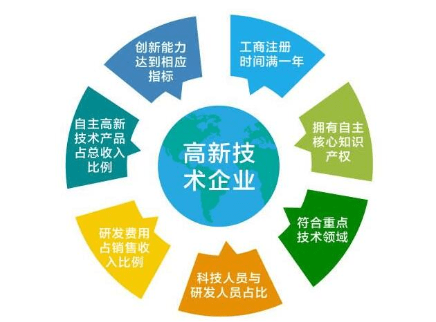 2022年深圳企業(yè)引進(jìn)人才有何好處_2014年襄陽市引進(jìn)博士和碩士研究生等高層次人才_極限震撼2017年演出