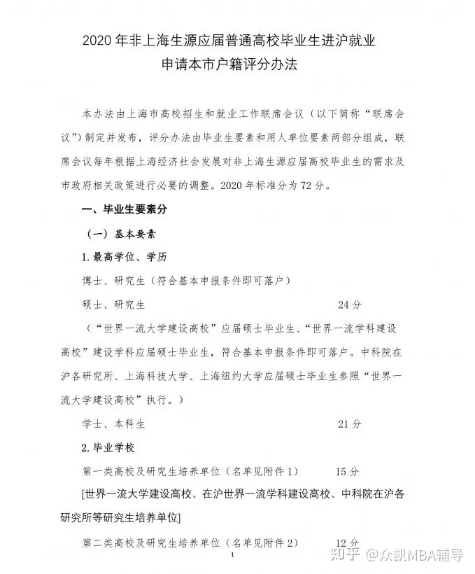 上海市研究生落戶政策？畢業(yè)是否能夠落戶上海