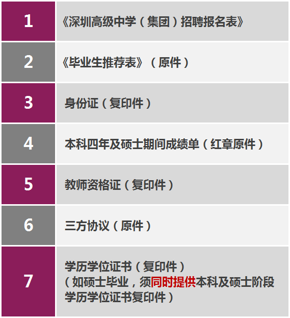 2022年深圳學(xué)校教師人才引進(jìn)_濟(jì)寧引進(jìn)高層次人才_深圳引進(jìn)副縣博士人才