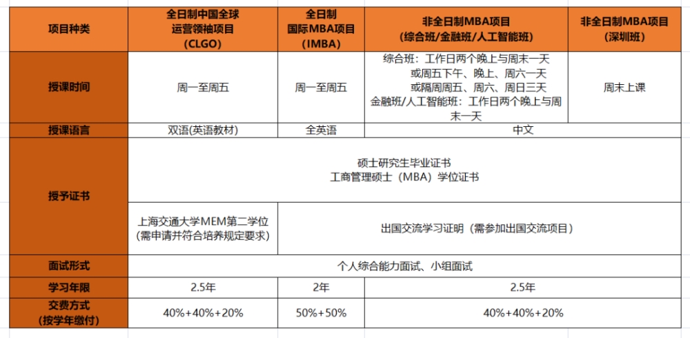 深圳積分入戶積分查詢_2022年深圳市非全日制?？品e分入戶_深圳積分入戶 家在深圳