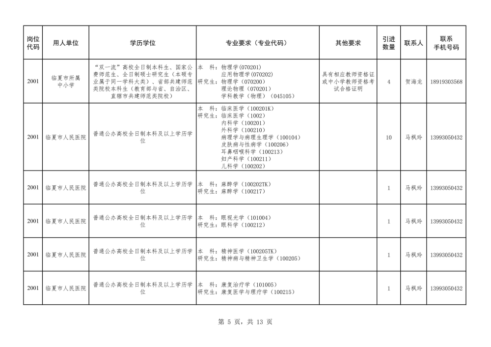 2022年深圳市人才引進(jìn)政策(2022年深圳市人才引進(jìn)政策匯總) 2022年深圳市人才引進(jìn)政策(2022年深圳市人才引進(jìn)政策匯總) 應(yīng)屆畢業(yè)生入戶(hù)深圳