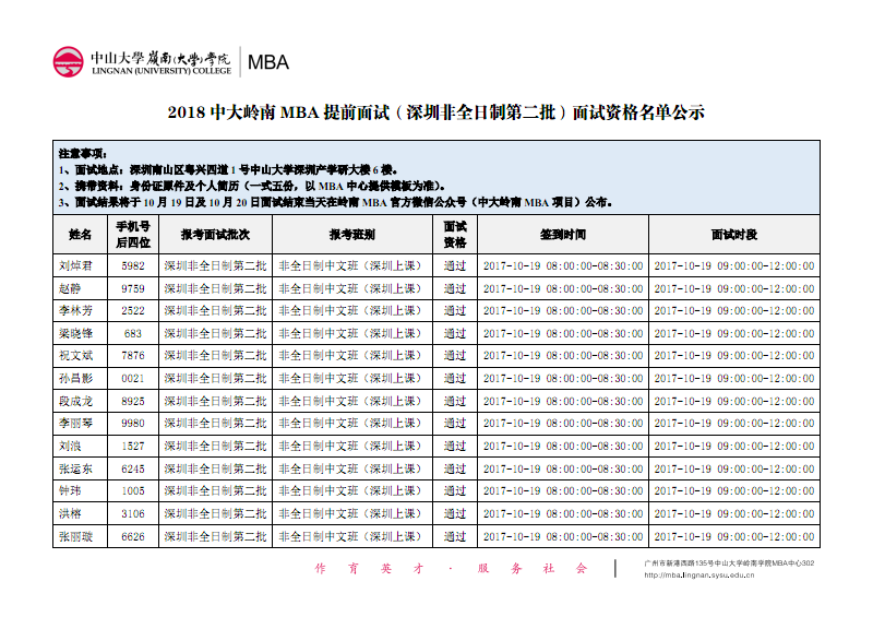 珠江人才計(jì)劃引進(jìn)第一批創(chuàng)新創(chuàng)業(yè)團(tuán)隊(duì)擬入選名單_企業(yè)引進(jìn)高端人才_(tái)2022年深圳人才引進(jìn)如何農(nóng)轉(zhuǎn)非