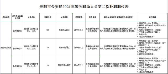 2022年深圳人才引進審查表意見欄_鄒城引進高層次人才面試_答復審查意見書多久給出意見