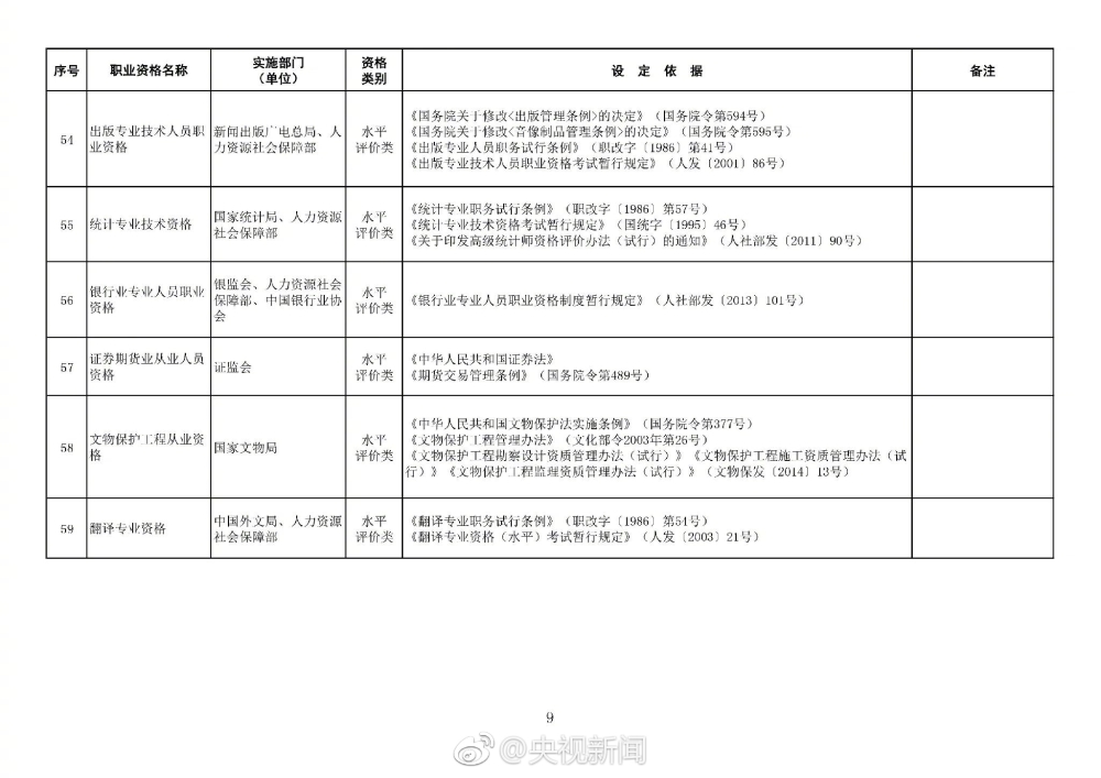 公司雙愛雙評活動申報材料范文-申報材料_2015年炸藥廠爆炸事故_2022年深圳人才引進申報材料清單