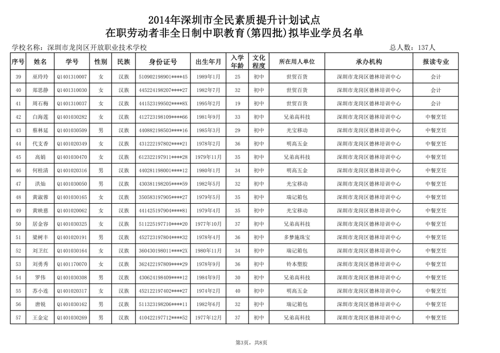 珠江人才計(jì)劃引進(jìn)第一批創(chuàng)新創(chuàng)業(yè)團(tuán)隊(duì)擬入選名單_2022年深圳人才引進(jìn)如何農(nóng)轉(zhuǎn)非_企業(yè)引進(jìn)高端人才