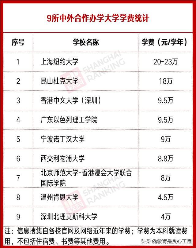 2022年深圳市自考本科怎么積分入戶_深圳積分入戶 本科_深圳積分入戶測評