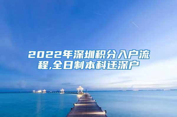 2022年深圳積分入戶(hù)流程,全日制本科遷深戶(hù)