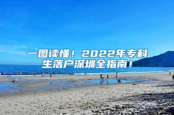 一圖讀懂！2022年?？粕鋺羯钲谌改希?/></p>
									<p>　　今年大專生入戶要注意啦！</p>
<p>　　由于目前處于新舊政策過渡期，所以還能使用舊政策入戶。</p>
<p>　　<strong style=