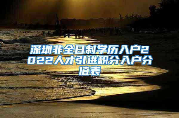 深圳非全日制學(xué)歷入戶2022人才引進(jìn)積分入戶分值表