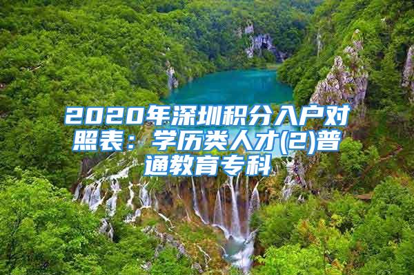 2020年深圳積分入戶對(duì)照表：學(xué)歷類人才(2)普通教育?？?/></p>
									<p>　　【導(dǎo)讀】在秒批入戶學(xué)歷類人才中，普通教育?？埔彩强梢匀霊羯钲诘?，將在下文為各位有需要的朋友解讀學(xué)歷類人才中普通教育專科!更多學(xué)歷類人才資訊</p>
<p>　　大專生入戶深圳條件是哪些呢?全日制大專生和非全日制大專生入戶深圳又有什么區(qū)別呢?快跟著一起來(lái)瞧瞧吧!</p>
<p>　　辦理?xiàng)l件</p>
<p>　　1、身體健康且未參加國(guó)家禁止的組織及活動(dòng)，無(wú)刑事犯罪記錄</p>
<p>　　2、已在本市依法繳納社會(huì)保險(xiǎn)</p>
<p>　　3、年齡在35周歲以下(超過(guò)45周歲人員無(wú)法以在職人オ入戶方式理入戶手續(xù))</p>
<p>　　年齡計(jì)算范例</p>
<p>　　如申請(qǐng)人1984年6月1出生，2019年5月31日及之前為35周歲以下</p>
<p>　　辦理?xiàng)l件</p>
<p>　　1、身體健康且未參加國(guó)家禁止的組織及活動(dòng)，無(wú)刑事犯罪記錄</p>
<p>　　2、已在本市依法繳納社會(huì)保險(xiǎn)</p>
<p>　　3、年齡在35周歲以下(超過(guò)45周歲人員無(wú)法以在職人オ入戶方式理入戶手續(xù))</p>
<p>　　年齡計(jì)算范例</p>
<p>　　如申請(qǐng)人1984年6月1日出生，2019年5月31日及之前為35周歲以下</p>
<p>　　積分計(jì)算推薦</p>
<p>　　1、如果學(xué)歷為大專且具有中級(jí)以上全國(guó)統(tǒng)考專業(yè)技術(shù)人員職業(yè)(執(zhí)業(yè))資格的，直接達(dá)到100分</p>
<p>　　2、如果學(xué)歷為大專且具有初級(jí)專業(yè)技術(shù)資格的或高級(jí)技能職業(yè)資格(緊缺類)，可到達(dá)80分，然后可通過(guò)社保和年齡積分，社保一年7分(不含含補(bǔ)繳和少兒醫(yī)療保險(xiǎn))，年齡在18-35周歲的可獲得5分(年齡在35周歲的不積分)，另外通過(guò)單位申辦且在該單位連續(xù)繳納工傷保險(xiǎn)2年以上的(不含補(bǔ)繳)，可獲得10分</p>
<p>　　3、如果學(xué)歷為全日制大專的，可直接獲得70分，然后參照上面2里的方法進(jìn)行積分</p>
<p>　　4、如果學(xué)歷為非全日制大專的，可直接獲得60分，同樣的參照上面2里的方法進(jìn)行積分</p>
<p>　　注：社保積分best高是30分</p>
<p>　　申報(bào)須知</p>
<p>　　2019年的在職人オ入戶申請(qǐng)是從2019年2月28日上午10時(shí)開(kāi)始的，申報(bào)入口是在深圳市人力資源和社會(huì)保障局官網(wǎng)中，如下圖所示：</p>
<p style=