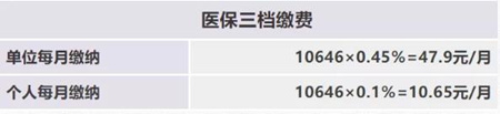 深圳社保一個月要交多少錢