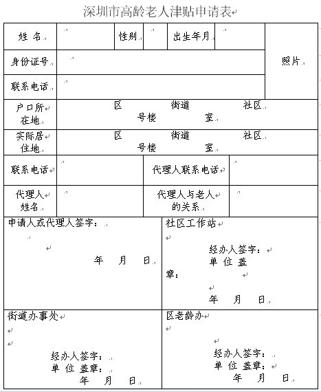 2022年深圳應(yīng)屆生入戶補(bǔ)貼每個(gè)_大專入戶深圳有補(bǔ)貼嗎_應(yīng)屆本科生入戶深圳