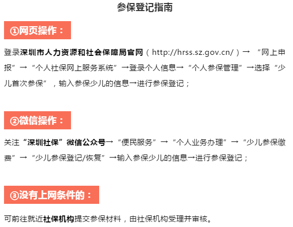 深圳少兒醫(yī)保參保繳費(fèi)流程