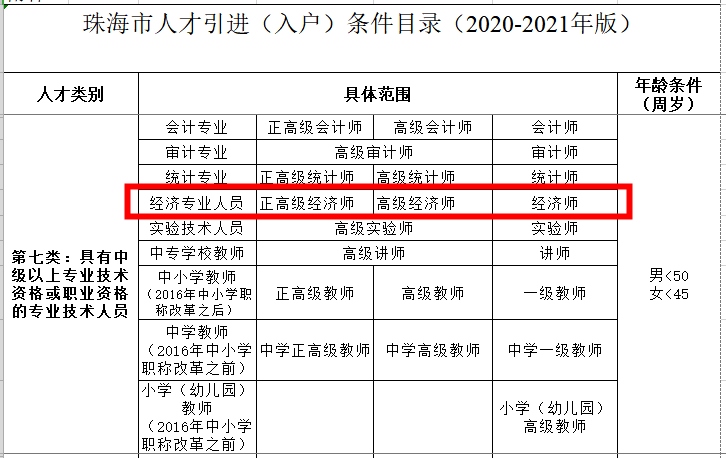 2015年炸藥廠爆炸事故_積分入戶深圳哪里可以自查_(kāi)2022年深圳外省的職稱可以在入戶嗎