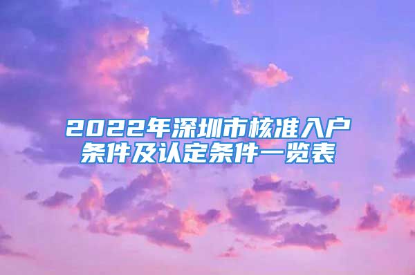 2022年深圳市核準(zhǔn)入戶條件及認(rèn)定條件一覽表