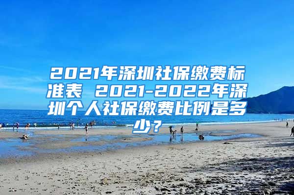 2021年深圳社保繳費標準表 2021-2022年深圳個人社保繳費比例是多少？