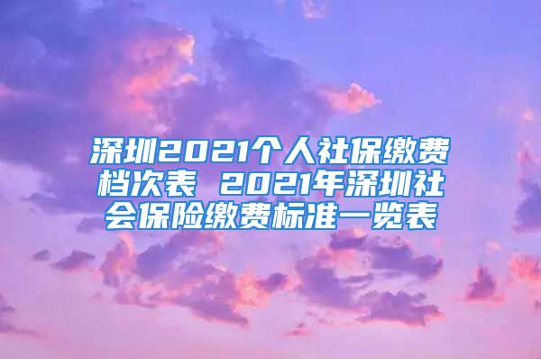 深圳2021個人社保繳費檔次表 2021年深圳社會保險繳費標準一覽表