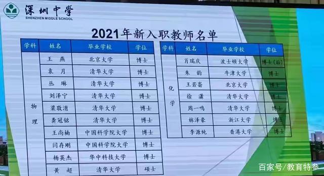 為何多名清華、北大博士會(huì)選擇成為中學(xué)老師，而沒有選擇從事科研