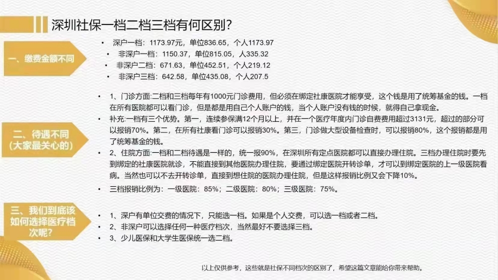 深圳社保一檔二檔三檔有何區(qū)別？