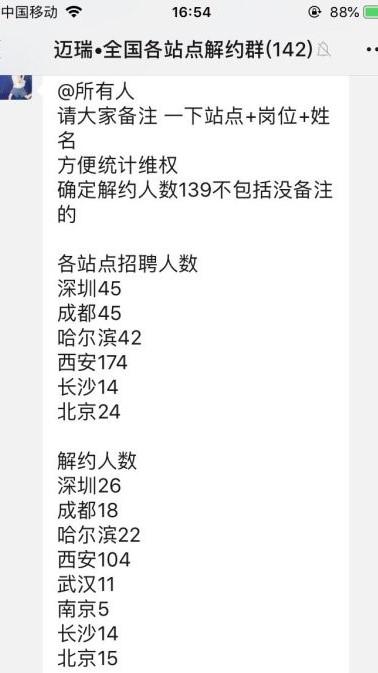 深圳邁瑞醫(yī)療＂閃電＂毀約200多名應(yīng)屆生 稱按合同賠