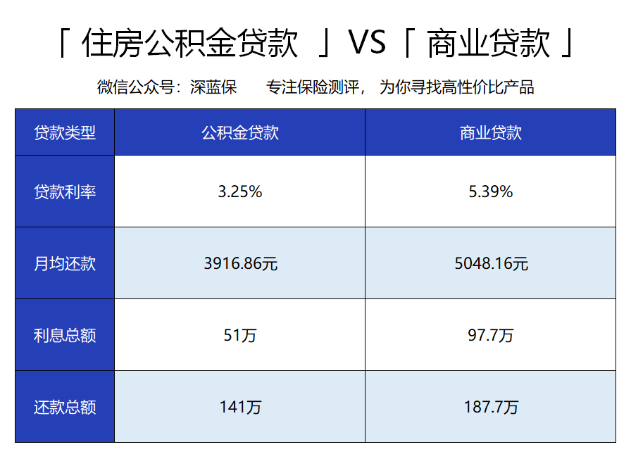 社保斷繳一個(gè)月有什么影響