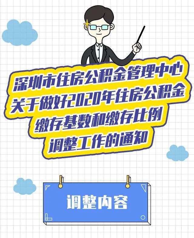 通知！深圳市2020年度住房公積金繳存基數(shù)和比例調(diào)整了